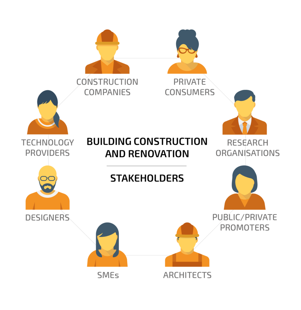 key players