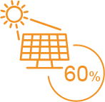 rezbuild-energy-reduction