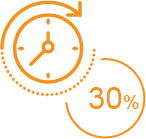 rezbuild-time-saving